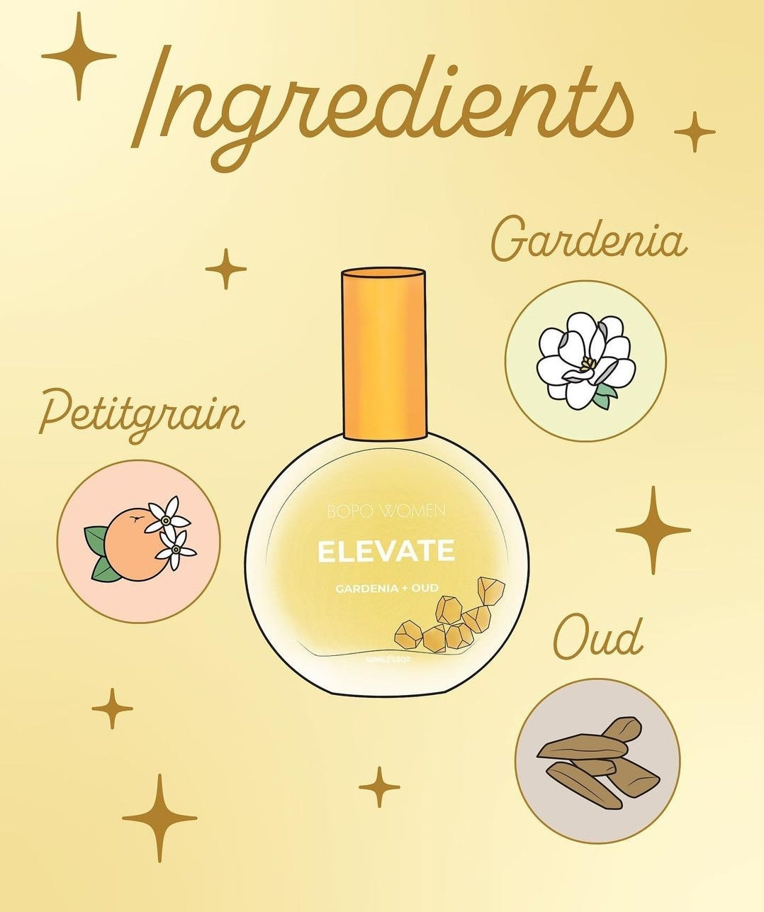 ELEVATE Body Mist