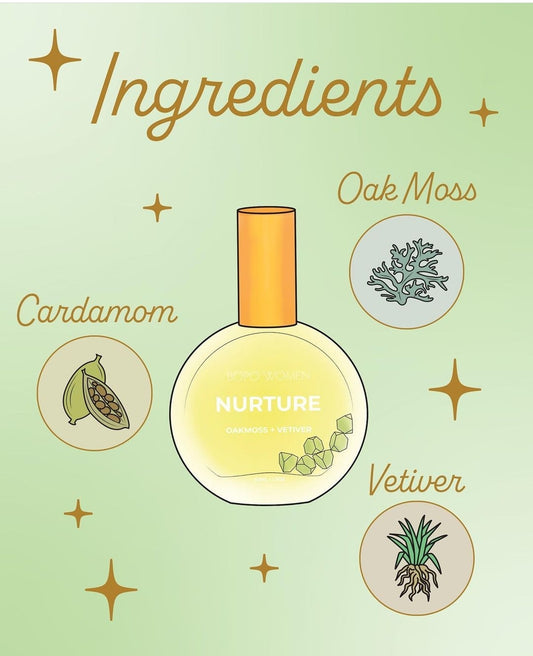 NURTURE Body Mist