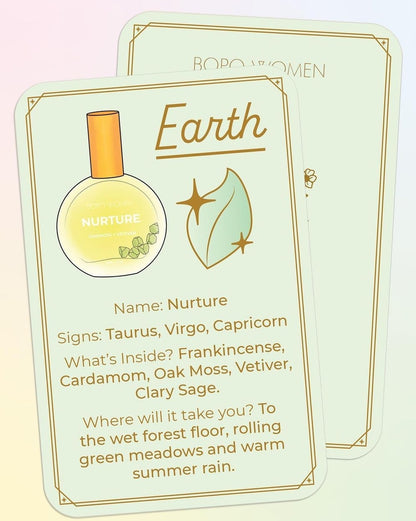 NURTURE Body Mist